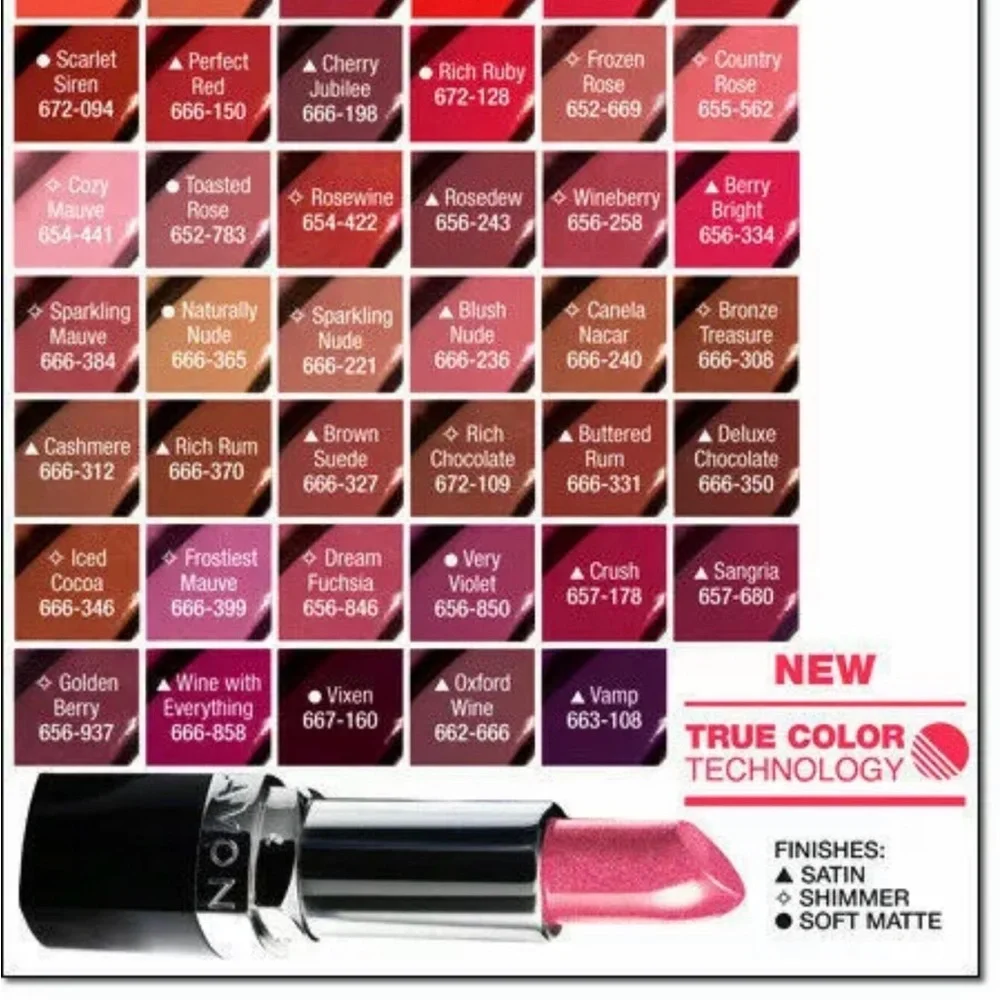 Avon Lipstick Country Rose - Picture 6 of 6